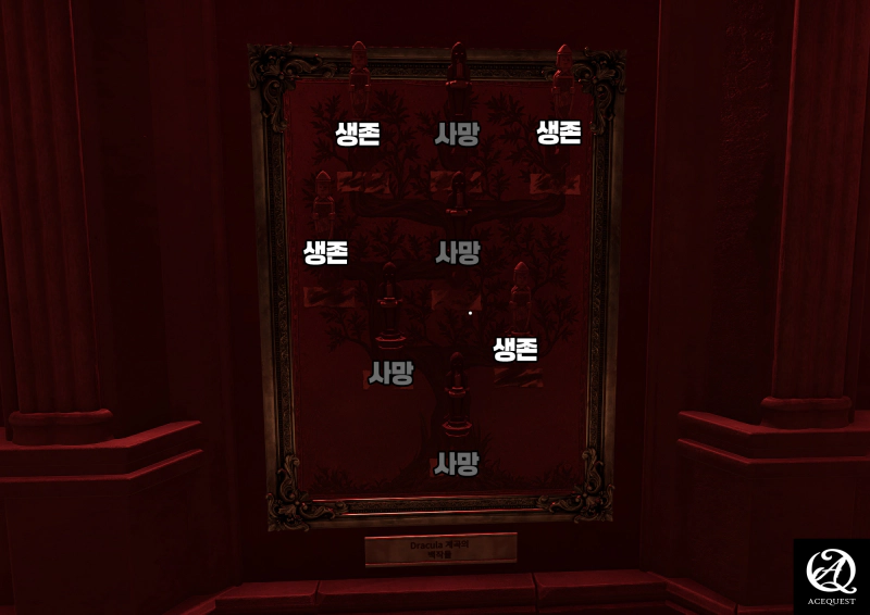 생존과 사망 순서