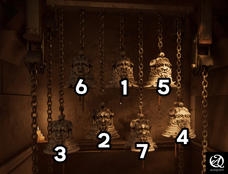 순서는 이미지를 참고