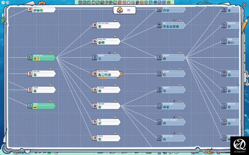 엄청난 스킬트리