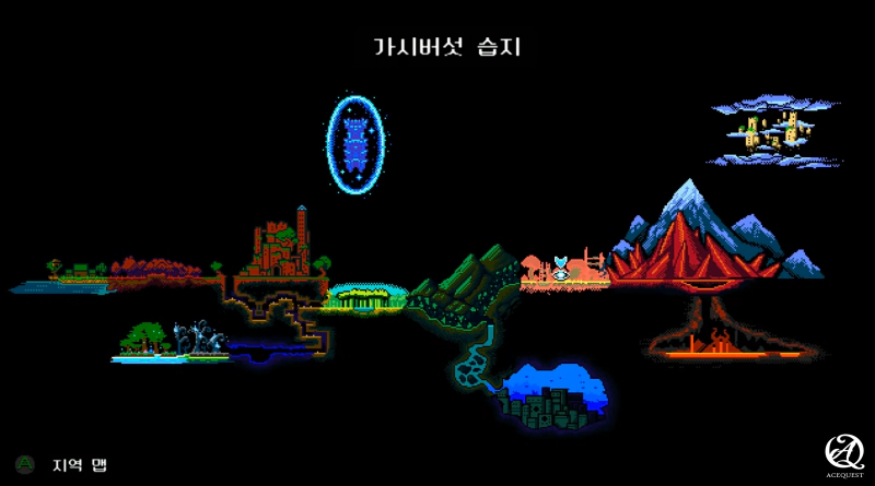 시간여행이나 변화의 연출