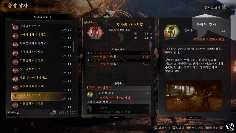 메뉴 구성은 개혁이 안되나