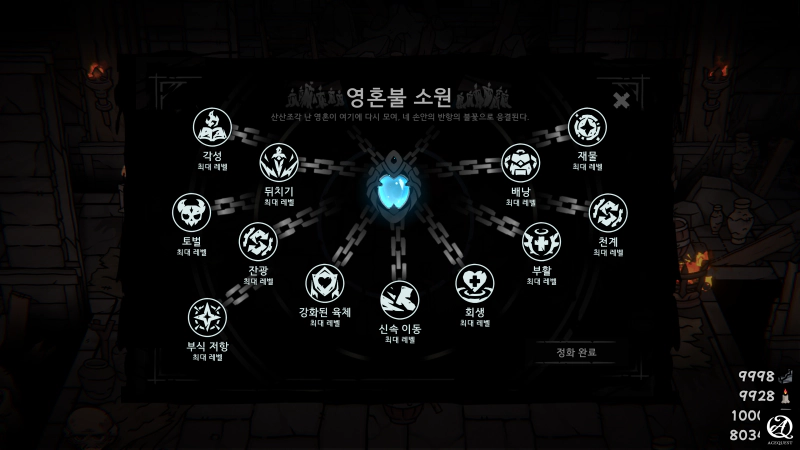 여러가지 메타 성장